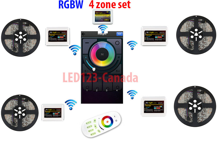 4 zone RGBW wifi controller/ Remote controller for 5050 RGBW LED strip